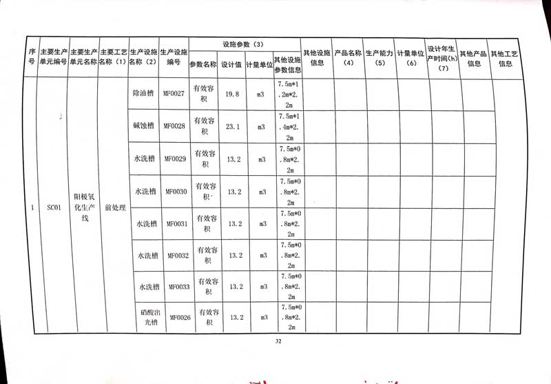 德赢·vwin(中国)有限公司排污许可证-36.jpg