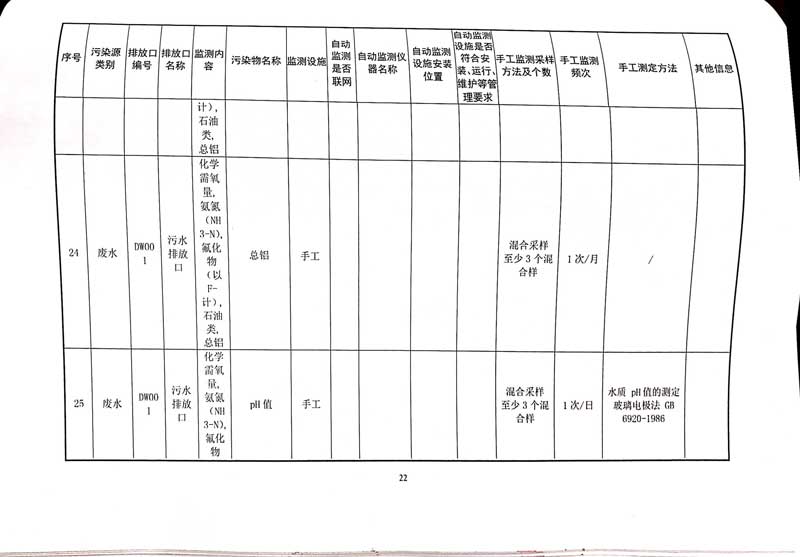 德赢·vwin(中国)有限公司排污许可证-26.jpg