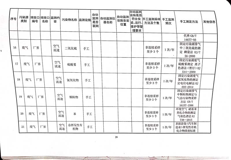 德赢·vwin(中国)有限公司排污许可证-24.jpg