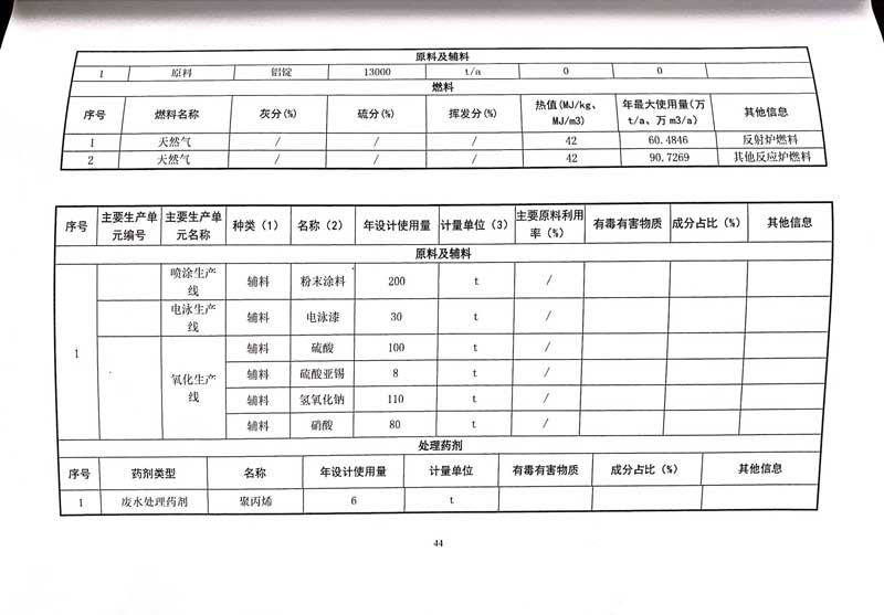 德赢·vwin(中国)有限公司排污许可证-48.jpg