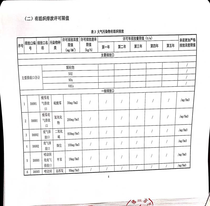 德赢·vwin(中国)有限公司排污许可证-8.jpg