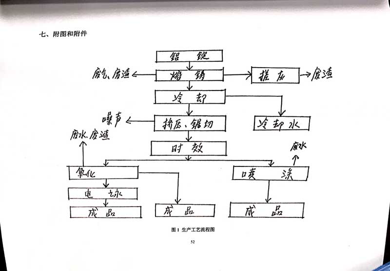 德赢·vwin(中国)有限公司排污许可证-56.jpg