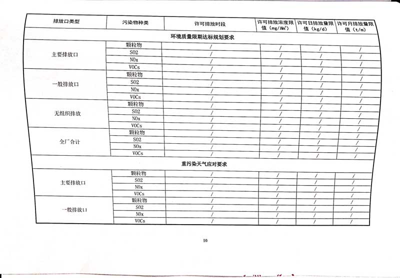 德赢·vwin(中国)有限公司排污许可证-14.jpg