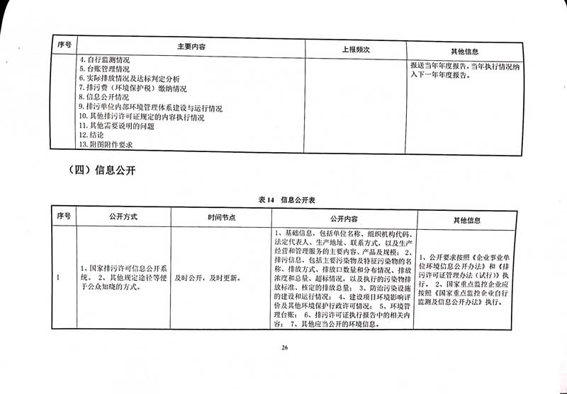 德赢·vwin(中国)有限公司排污许可证-30.jpg