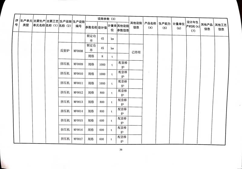 德赢·vwin(中国)有限公司排污许可证-34.jpg