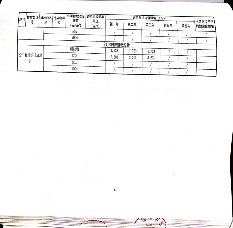 德赢·vwin(中国)有限公司排污许可证-10.jpg