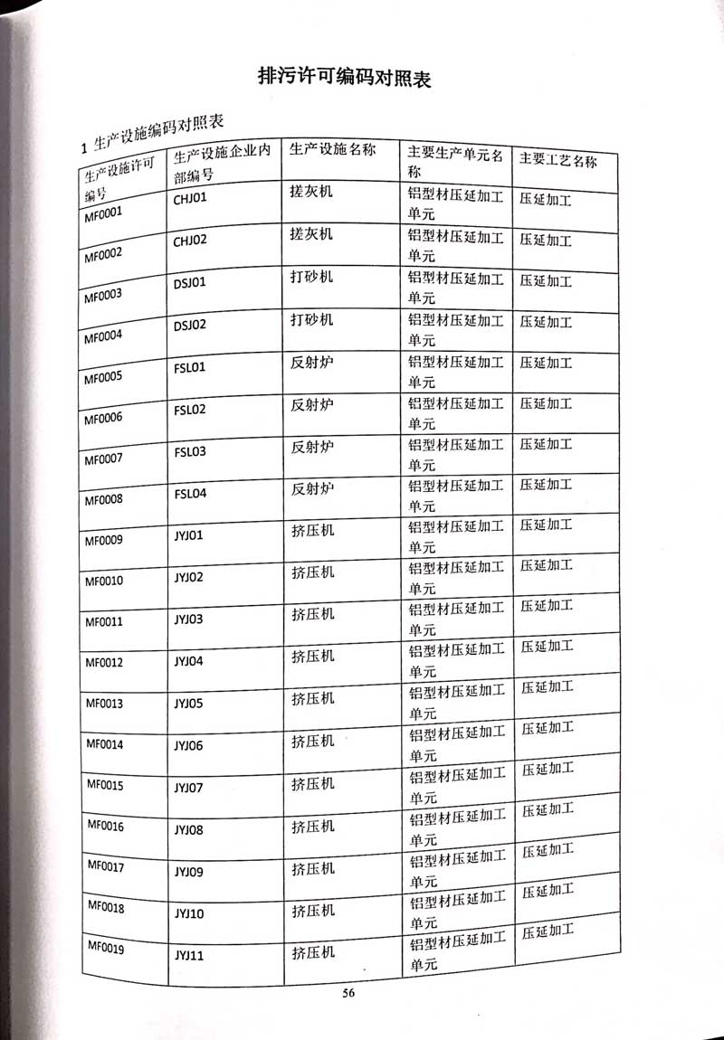 德赢·vwin(中国)有限公司排污许可证-60.jpg