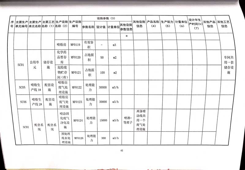 德赢·vwin(中国)有限公司排污许可证-46.jpg