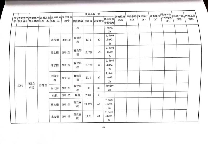 德赢·vwin(中国)有限公司排污许可证-44.jpg