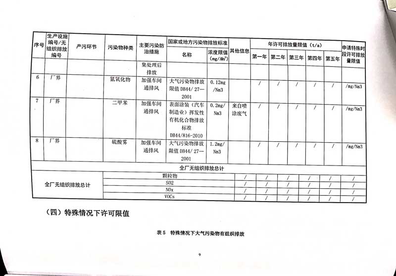 德赢·vwin(中国)有限公司排污许可证-13.jpg