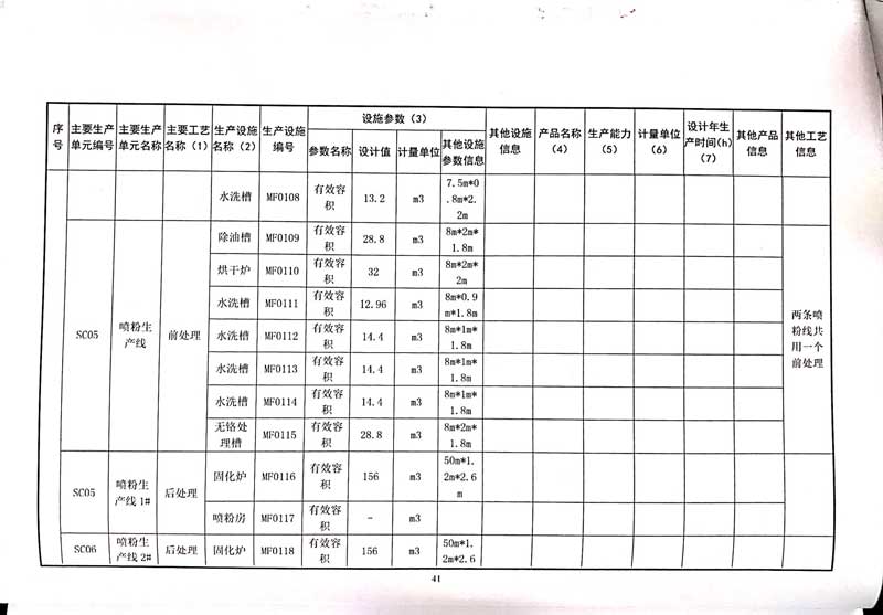 德赢·vwin(中国)有限公司排污许可证-45.jpg